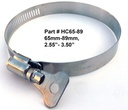 Hand Tighten Hose Clamp