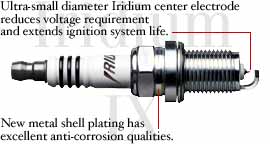 NGK Iridium Spark Plug