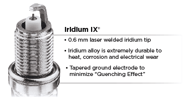 NGK Iridium Spark Plug