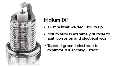 NGK Iridium Spark Plug