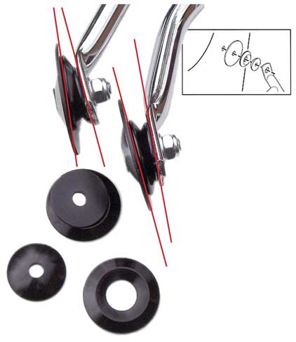 Self-Centering Washer Set