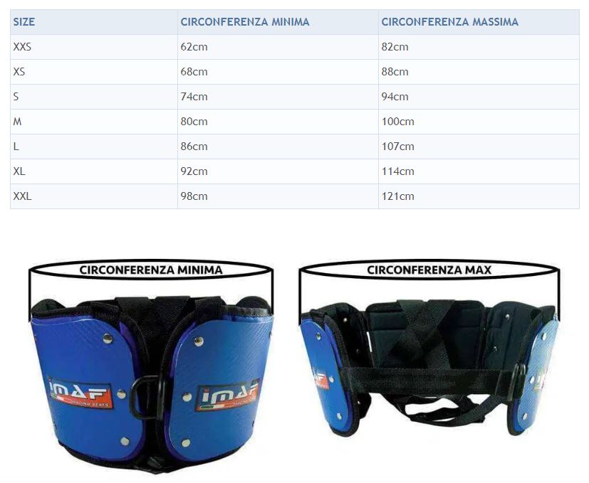 IMAF Carbon Pattern Rib Protector