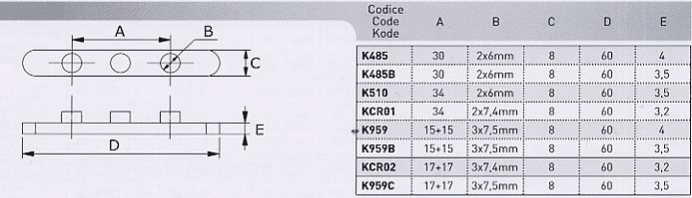 3 Pegged Axle Key - 3.2mm