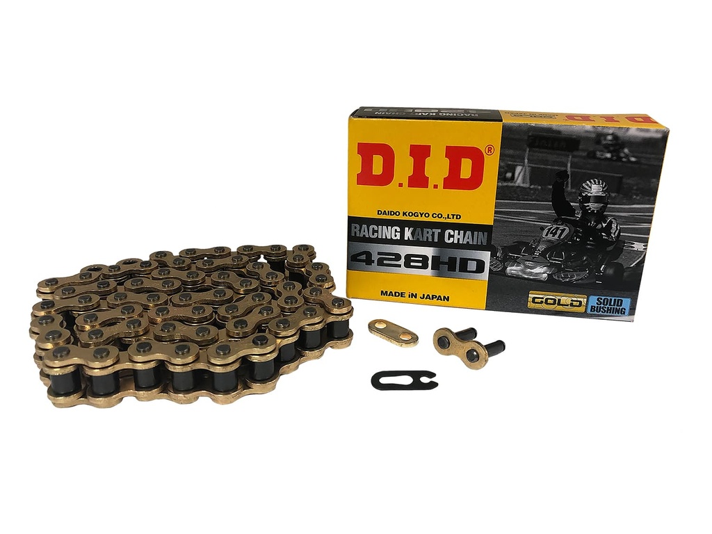 #428 DID Chain