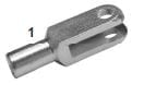 CRG, Brake Fork Standard